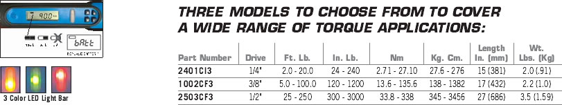 CDI扭力扳手 CDI扭力测试仪