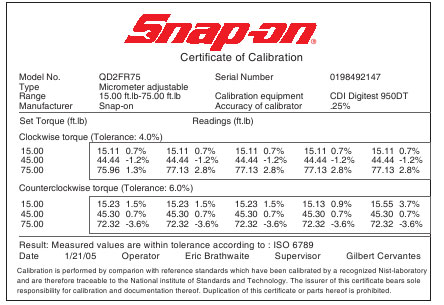 实耐宝 snapon(snap-on|snap on) JH Williams 实耐宝 snapon(snap-on|snap on) JH Williams