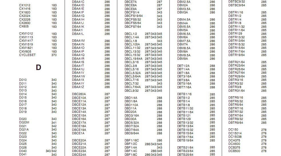 实耐宝 snapon(snap-on|snap on) JH Williams
