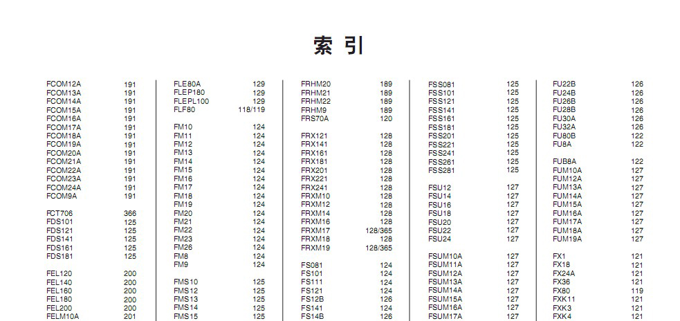 实耐宝 snapon(snap-on|snap on) JH Williams