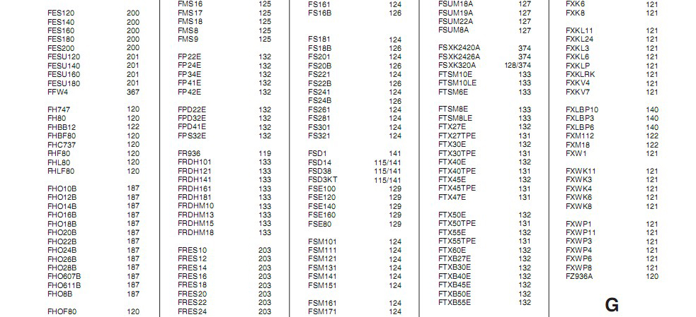 实耐宝 snapon(snap-on|snap on) JH Williams