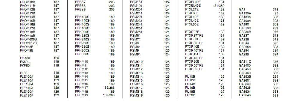 实耐宝 snapon(snap-on|snap on) JH Williams